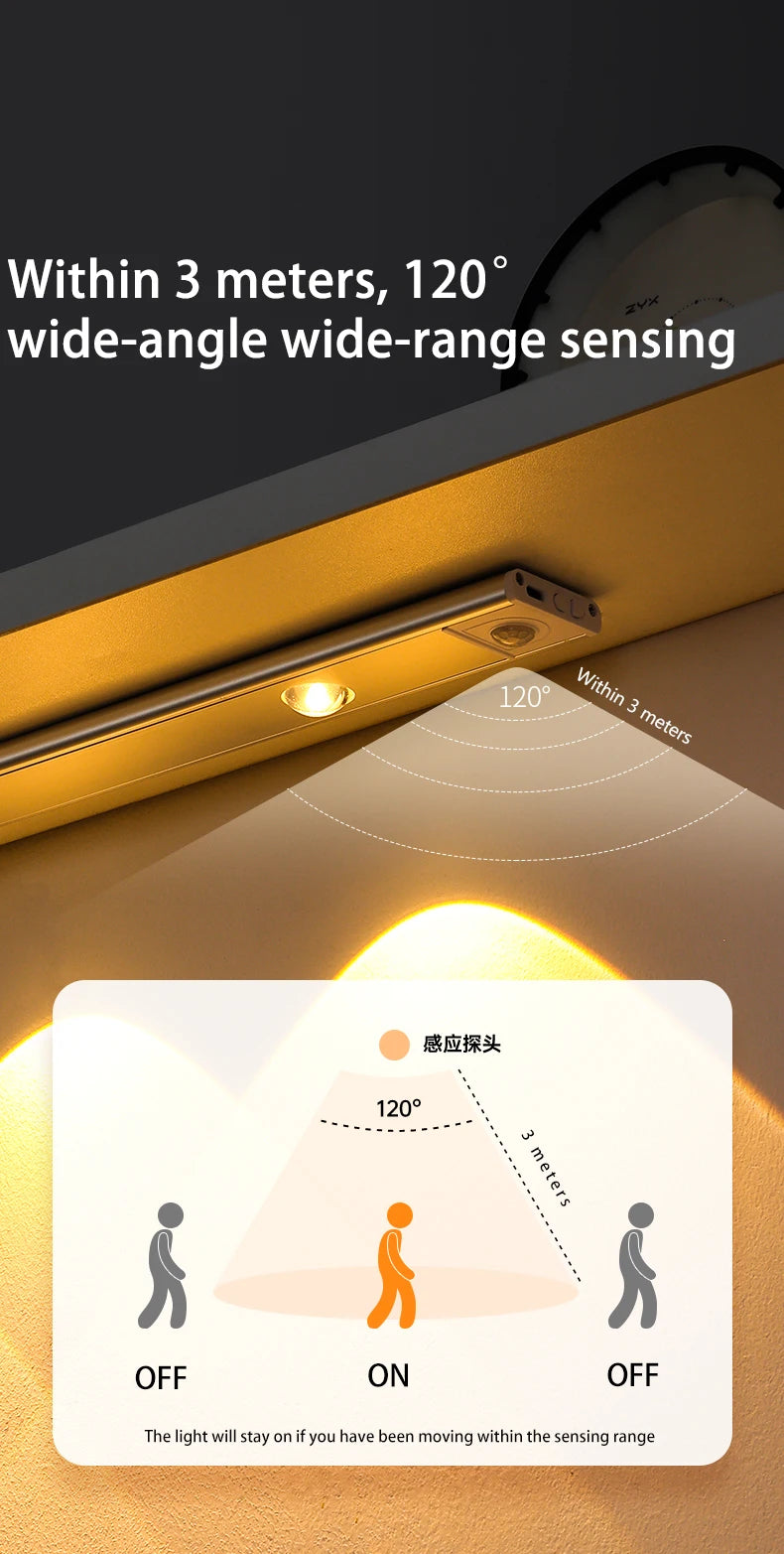 Motion Sensor Night Light