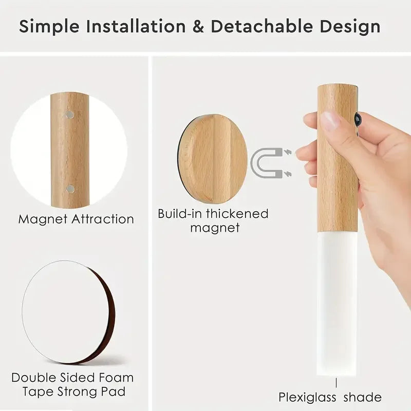 Led Light Motion Sensor Lighting