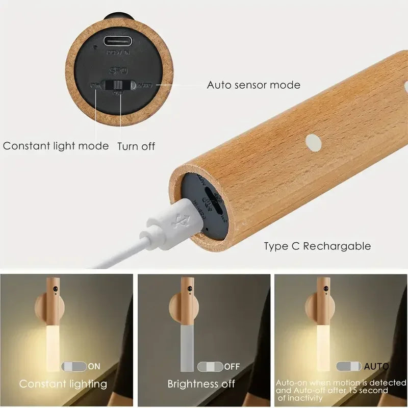 Led Light Motion Sensor Lighting