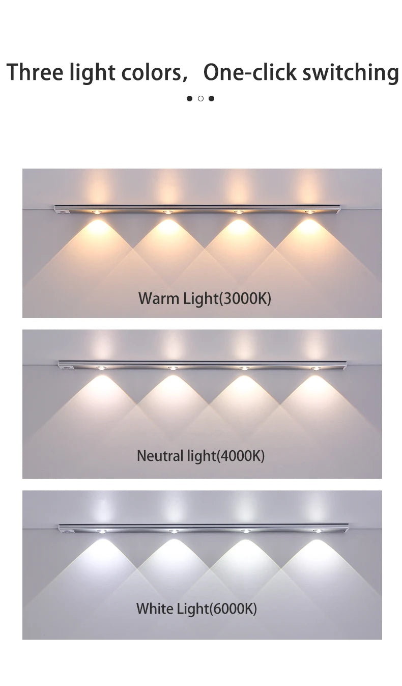 Motion Sensor Night Light