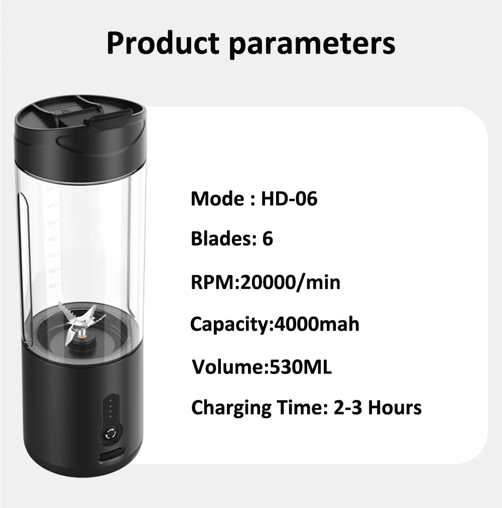 Mini Portable Blender