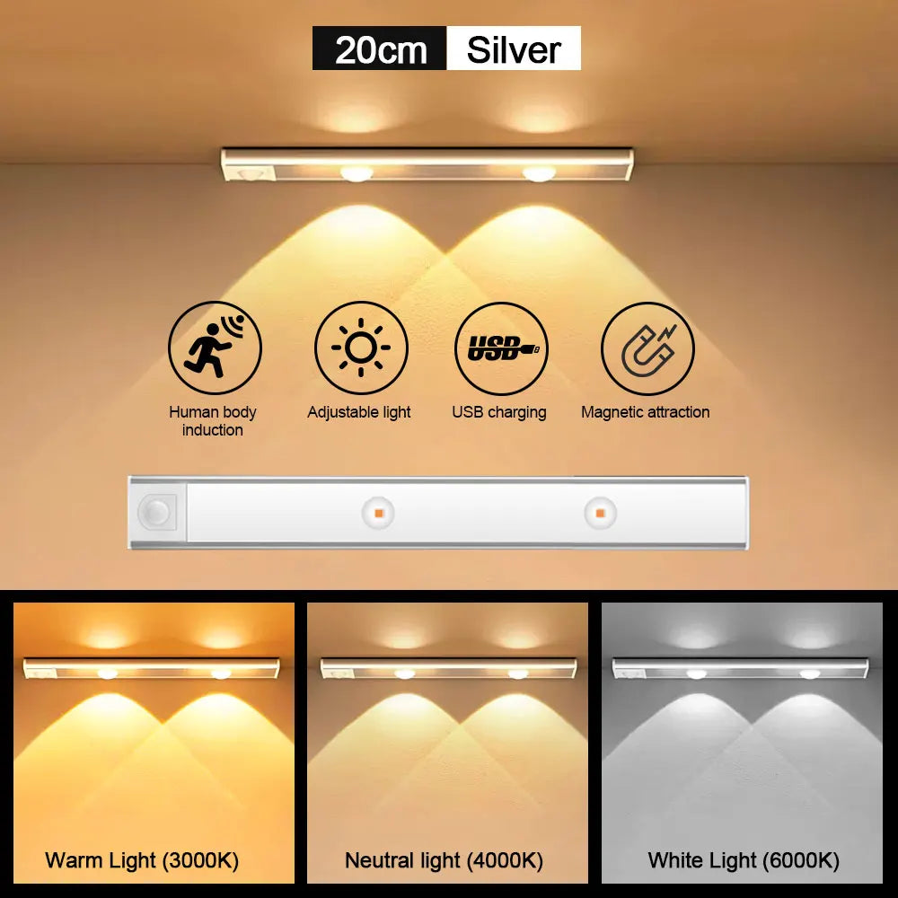 Motion Sensor Night Light