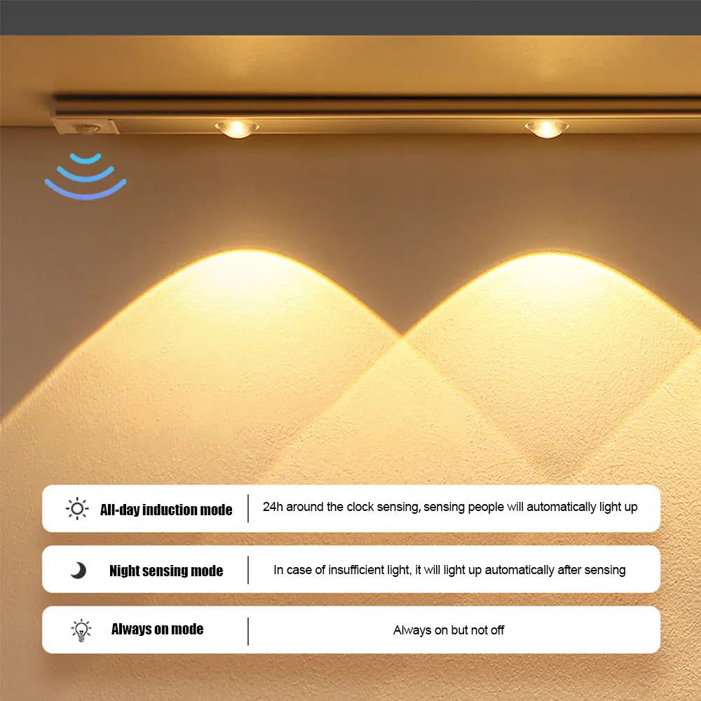 Motion Sensor Night Light