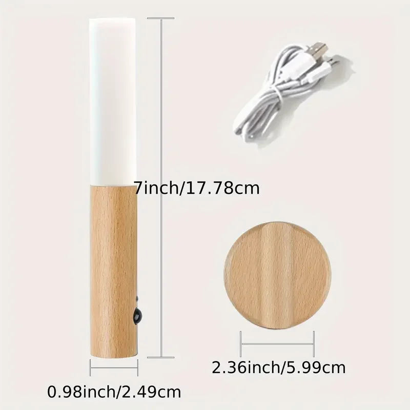 Led Light Motion Sensor Lighting