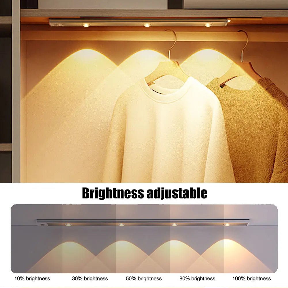 Motion Sensor Night Light