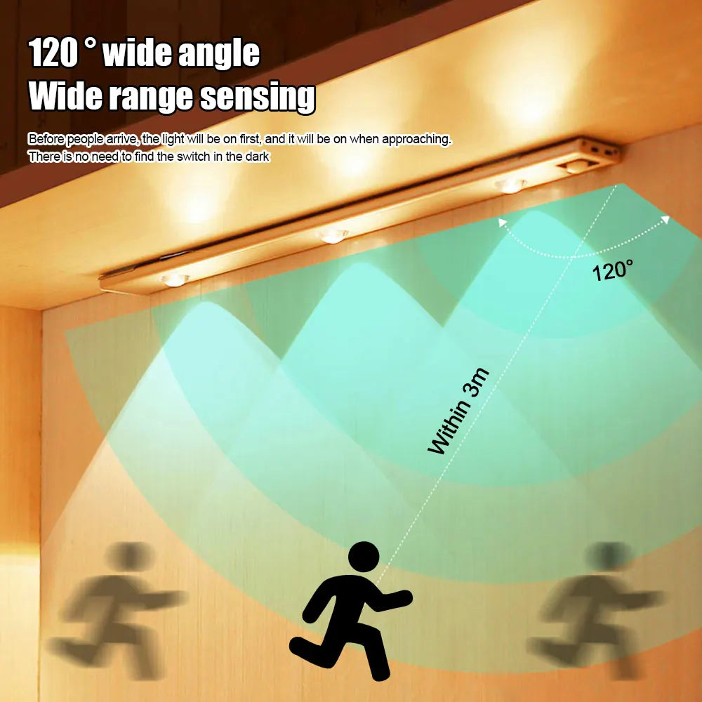 Motion Sensor Night Light