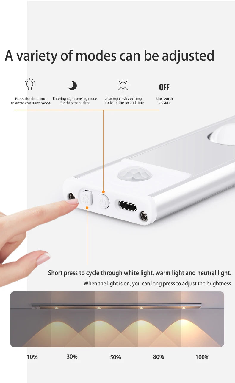 Motion Sensor Night Light